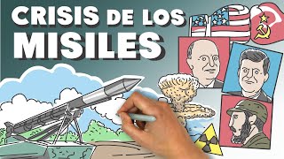 Crisis de los misiles de Cuba [upl. by Krissy]