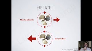 Efecto evolutivo de la hélice [upl. by Adnohsek127]