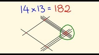 Math Trick  Multiply Using Lines [upl. by Ecneitap]