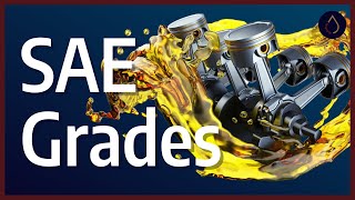 Motor oil viscosity grades explained [upl. by Genaro]