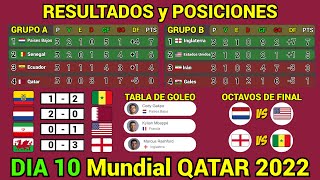 RESULTADOS y TABLA DE POSICIONES HOY Mundial QATAR 2022 Dia 10 [upl. by Nilerual996]