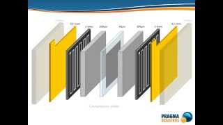 PEM Fuel Cell How it works [upl. by Anilocin546]