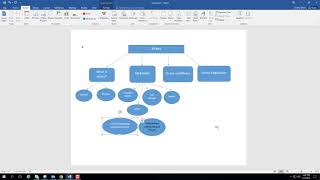 Create a concept map in MS Word [upl. by Hannaoj471]