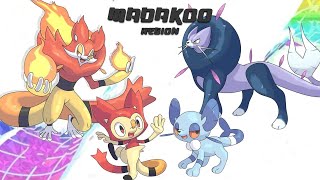 Complete Fakedex  Madakoo Fakemon Region Gen 9 Future Pokemon Evolutions [upl. by Lord]