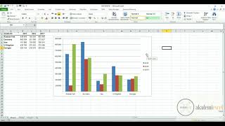 Excel Dersleri  Grafik Oluşturma 1 [upl. by Rothberg]