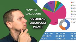 How to calculate PROFIT  OVERHEAD  LABOR COST the EASY way [upl. by Aneahs]