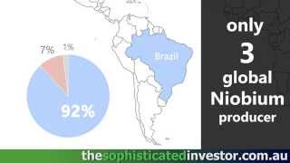 What is Niobium Cradle Resources [upl. by Gianina]