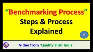 Benchmarking Process – Steps explained in detail [upl. by Naval]