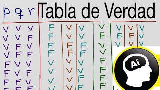 Como elaborar una Tabla de Verdad [upl. by Irual285]