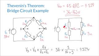 Balanced and Unbalanced Bridge Circuits [upl. by Earla]