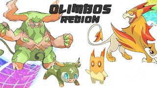 Complete Pokedex  Olimbos Fakemon Region Gen 9 Future Pokemon Evolutions [upl. by Alcock735]