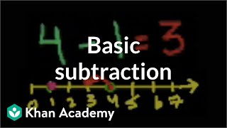 Basic subtraction  Addition and subtraction  Arithmetic  Khan Academy [upl. by Sophi]