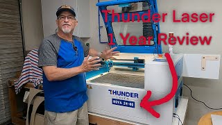 Thunder Nova 2460watt 1 year review [upl. by Nahte]