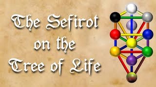 The Sefirot on the Tree of Life Introduction  Qabbalah Kabbalah [upl. by Steen929]