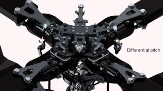 Coaxial Helicopter Rotor Animation [upl. by Collie]