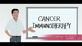 Cancer Immunotherapy  PD1 and PDL1 [upl. by Aznarepse]