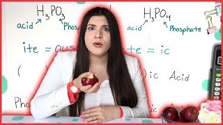 Naming Acids  How to Pass Chemistry [upl. by Irrep]