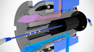 How Do Rotary Unions Work [upl. by Nnyleuqcaj29]