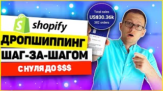 ПОЛНЫЙ УРОК Как создать ДРОПШИППИНГ магазин на Shopify с нуля [upl. by Aratal]