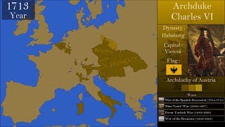 The History of Austria  Every Year [upl. by Nwahsirhc]