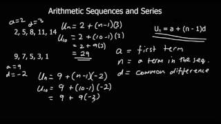 Arithmetic Sequences [upl. by Vassaux]