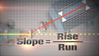 Shaft Alignment KnowHow Offset amp Angularity [upl. by Ettezyl]