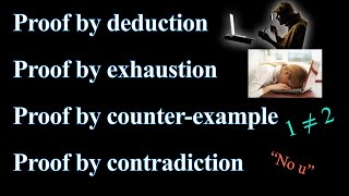 Methods of Proof  Alevel Mathematics [upl. by Yebba]