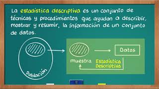 0398D ¿Qué es la estadística descriptiva [upl. by Bilow]