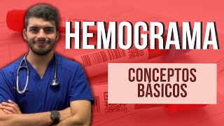 HEMOGRAMA  Conceptos básicos Parte 1 [upl. by Neleh895]