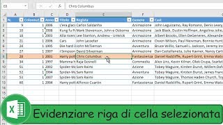 Tutorial Excel 33  Evidenziare riga della cella selezionata [upl. by Gillmore]