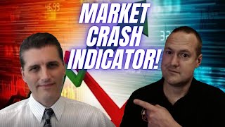 Mannarino Market Risk Indicator I Fixed It [upl. by Mordecai789]