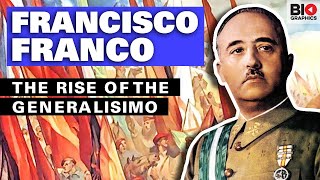 Francisco Franco The Rise of the Generalisimo [upl. by Einnalem464]