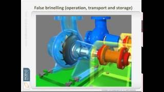 Vibration Analysis  Bearing Failure Analysis by Mobius Institute [upl. by Marion]