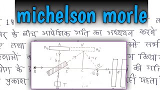 Michelson morle माइकल्सन् मोर्ले [upl. by Cherianne]