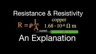 Resistance amp Resistivity An Explanation [upl. by Aikrehs607]