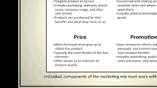 Introduction to Marketing The Marketing Mix [upl. by Vachill737]