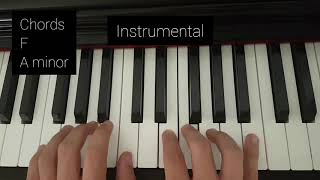 Lil Peep  Veins  FULL PIANO TUTORIAL [upl. by Bernete735]