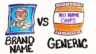 Brand Name vs Generic [upl. by Aihselat]