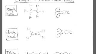 Valence Bond Theory [upl. by Sampson]