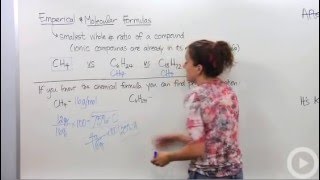 Empirical Formula  Molecular Formula [upl. by Rodrick]