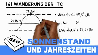 Sonnenstand und Jahreszeiten  Erdkundeunterricht  Geographieunterricht [upl. by Neggem]