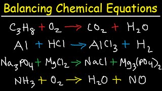 Introduction to Balancing Chemical Equations [upl. by Gothar519]