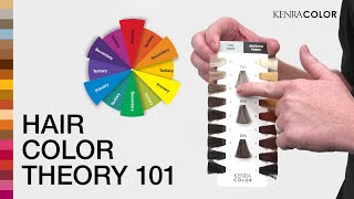 Hair Color Theory 101  Discover Kenra Color  Kenra Professional [upl. by Grace]