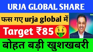 Urja Global Latest News  Urja Global Share Latest News  Urja Global Share Analysis [upl. by Nahem687]