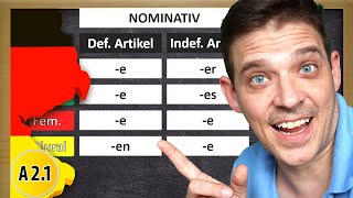 German Adjective Endings  Adjektivdeklination im Nominativ [upl. by Samara]