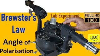 Brewsters law experiment determination of angle of polarisation refractive index [upl. by Kartis]