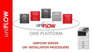 UNIFLOWF UNINSTALLATION PROCEDUERS [upl. by Zanas]