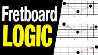 Fretboard Logic  2 ESSENTIAL skills for fretboard mapping [upl. by Gildus]