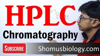 HPLC chromatography [upl. by Airdna542]