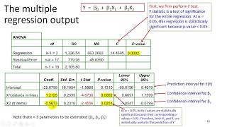 Multiple Regression  Interpretation 3of3 [upl. by Octavus]